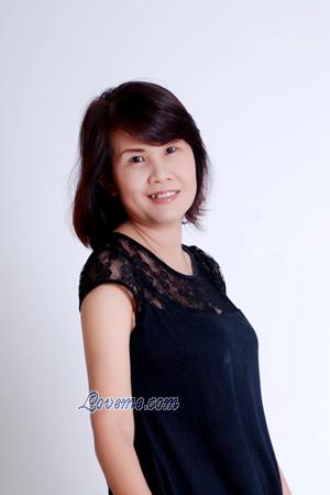 166463 - Patchamon Edad: 61 - Tailandia