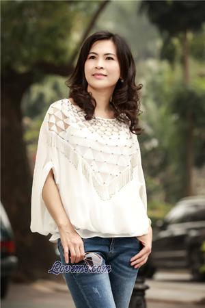 166473 - Dan Edad: 36 - China