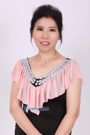 167124 - Yongping Edad: 69 - China