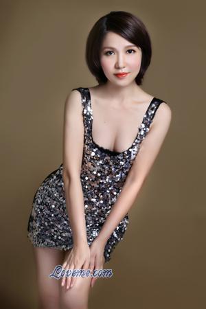 167287 - Danjian Edad: 44 - China