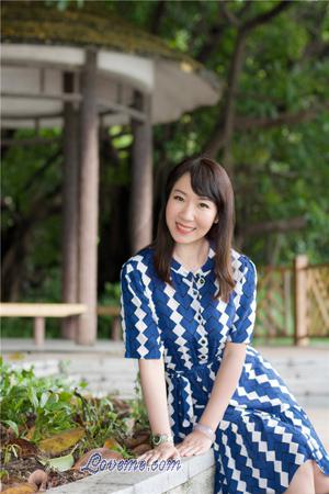 168559 - Aiping Edad: 45 - China