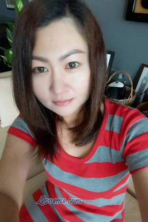 168740 - Kanyaporn Edad: 43 - Tailandia