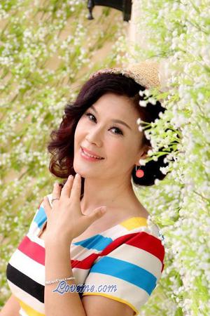 170428 - Junying Edad: 51 - China