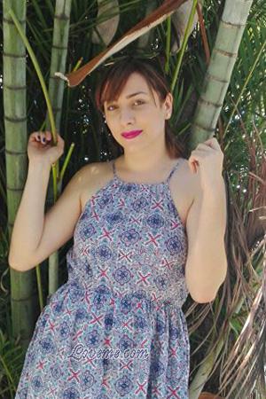 170807 - Laura Edad: 28 - Colombia