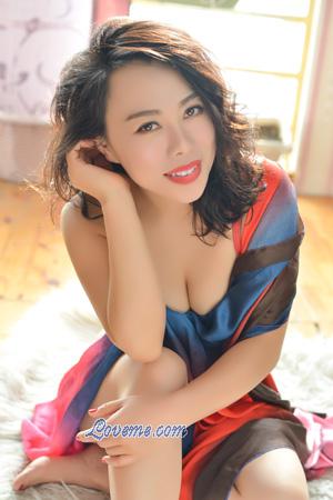 170958 - Jun Edad: 47 - China