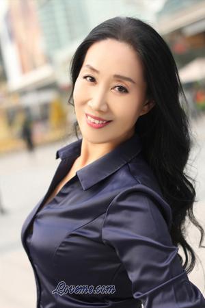 171349 - Xiaofeng Edad: 65 - China