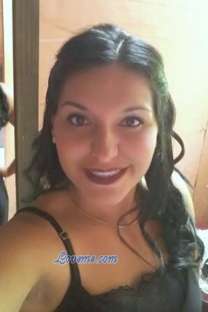 172021 - Merlyn Edad: 36 - Costa Rica