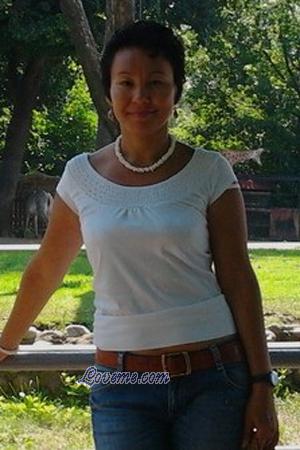 172333 - Ariadna Edad: 55 - Kazajstán