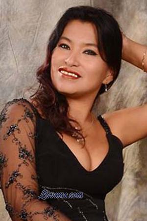 172487 - Angelica Edad: 48 - Perú