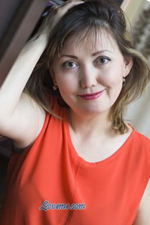 172975 - Gulmira Edad: 49 - Kazajstán