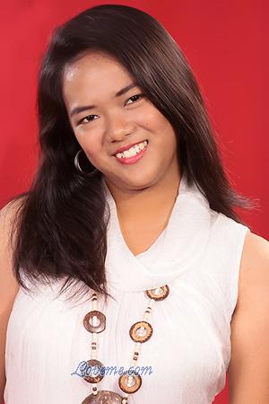 173051 - Victoria Mae Años: 23 - Filipinas