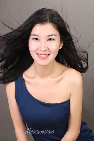 173409 - Ruilan Edad: 36 - China