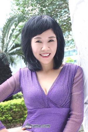 173562 - Xinxia Edad: 59 - China