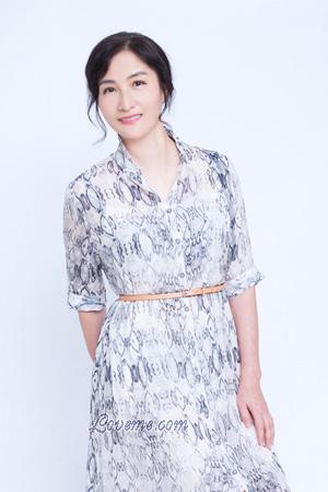 174516 - Ningyu Edad: 65 - China