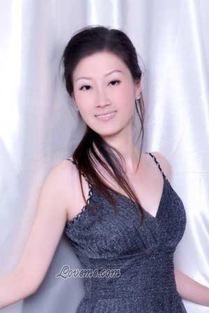 174752 - Qinghui Edad: 38 - China