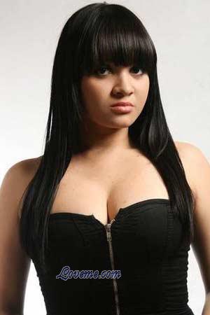 Ladies of Latin-America