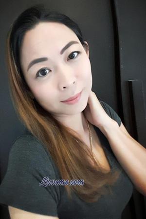 175062 - Yuwakorn Edad: 45 - Tailandia