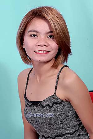 175077 - Rocel A&ntilde;os: 26 - Filipinas