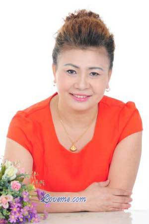 175361 - Shibi Edad: 61 - China