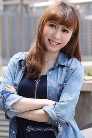175363 - Wanying Edad: 30 - China