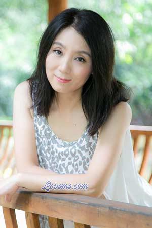 175700 - Hongmei Edad: 58 - China