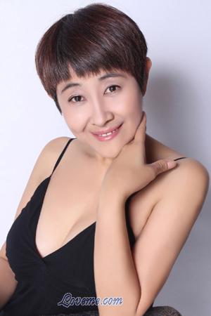 176063 - Xiangwei Edad: 58 - China