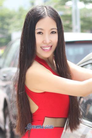 176571 - Jinlian Edad: 53 - China