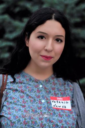 176935 - Valeriya Edad: 26 - Ucrania