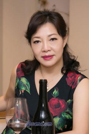 177514 - Qingming Edad: 53 - China