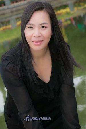 177795 - Xiaoqin Edad: 50 - China