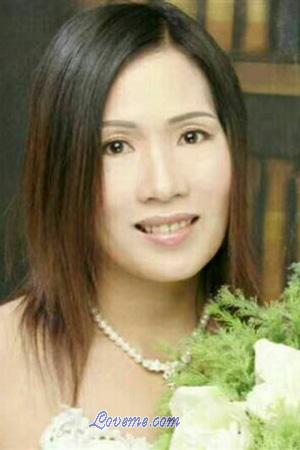 181346 - Youying Edad: 62 - China