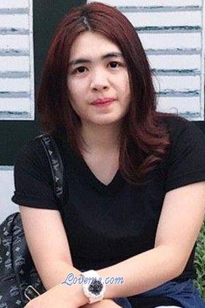 181725 - Jesadaporn Edad: 32 - Tailandia