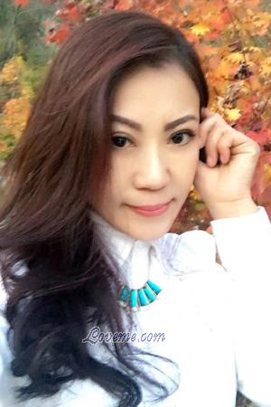 184063 - Li Edad: 46 - China