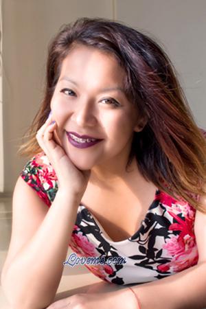 184307 - Deborah Edad: 35 - Perú