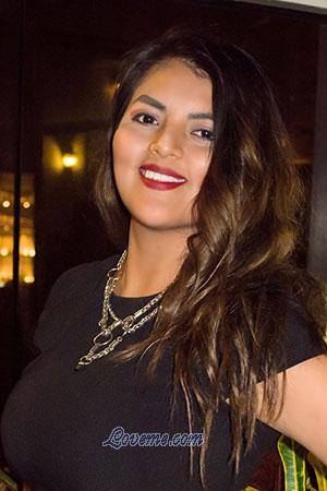 185860 - Yess Edad: 31 - Perú