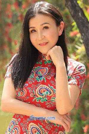 186270 - Jin Edad: 57 - China