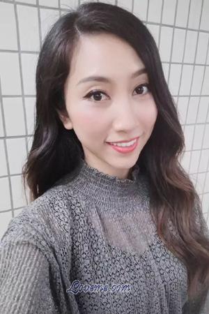 187237 - Yun Edad: 41 - China