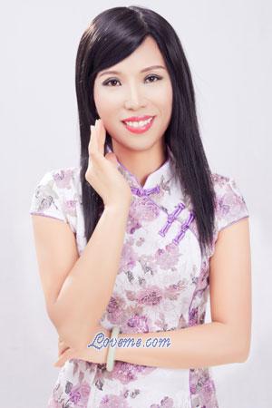 188070 - Rongzhao Edad: 54 - China