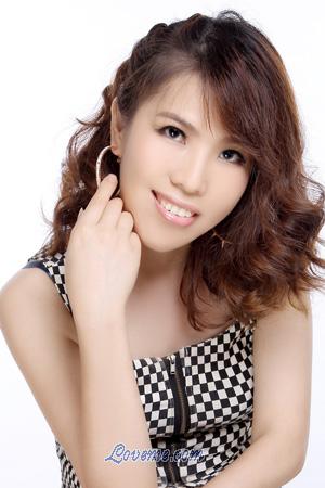 188188 - Shiying Edad: 38 - China