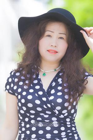 189258 - Liying Edad: 56 - China