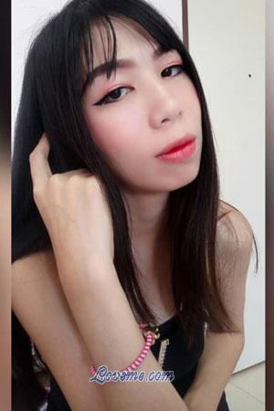 189282 - Chayanit Edad: 34 - Tailandia