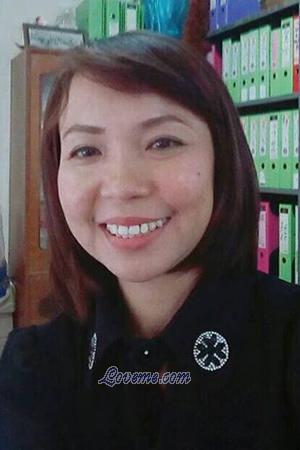 189598 - Supaporn Edad: 44 - Tailandia