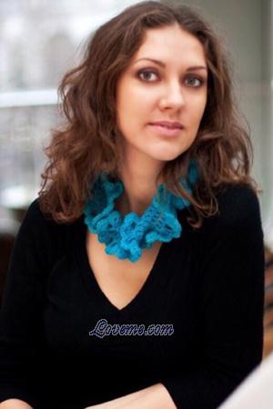 189665 - Kristina Edad: 40 - Ucrania