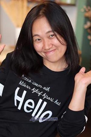 189949 - Naruemon Edad: 41 - Tailandia