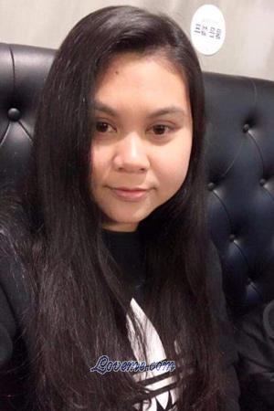 190102 - Sirithron Edad: 26 - Tailandia