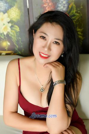 190329 - Xin (abril) Edad: 47 - China