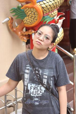 190505 - Praew Edad: 34 - Tailandia