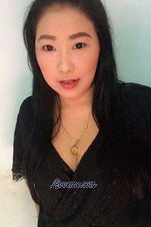 190646 - Suthasinee Edad: 42 - Tailandia