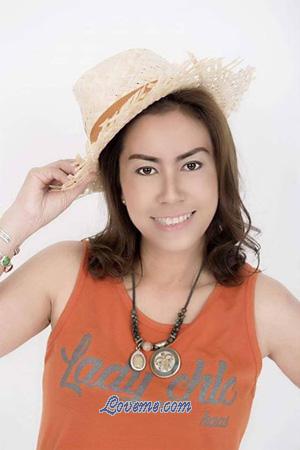 190764 - Thanyaphat Edad: 50 - Tailandia