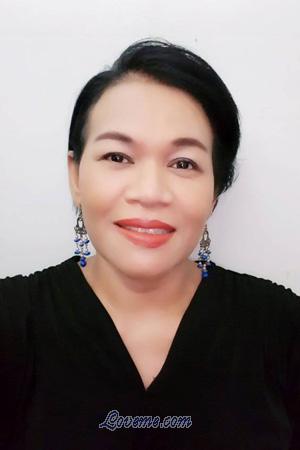 190773 - Nithinan Años: 47 - Tailandia